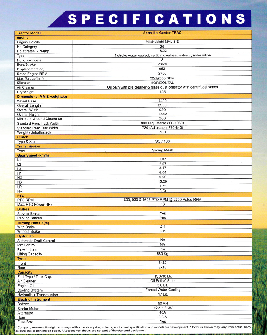 Sonalika Catalogue 2