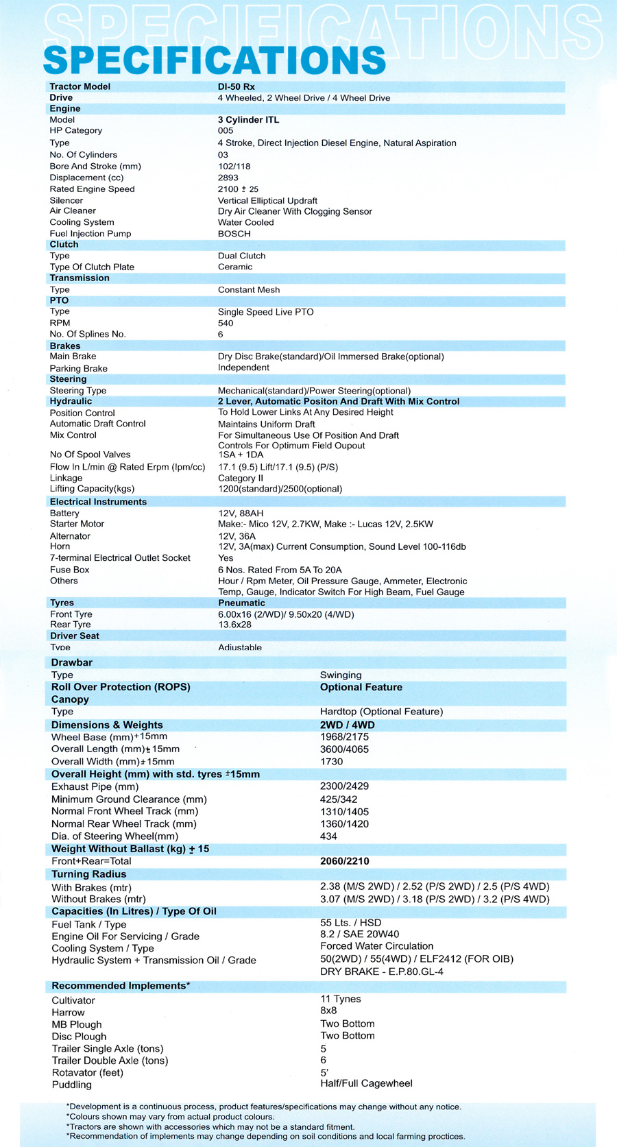 Sonalika Catalogue 2